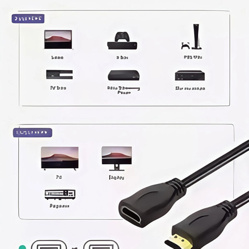 Hdmi extension cable male - extension,